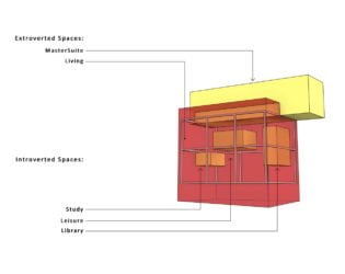 Diagram of reconfigured primary spaces of Echo House, After
