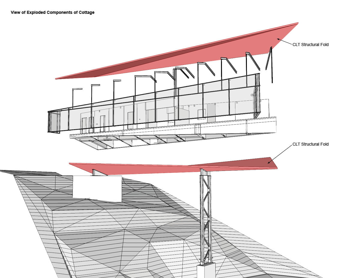 cross laminated timber cottage structural fold