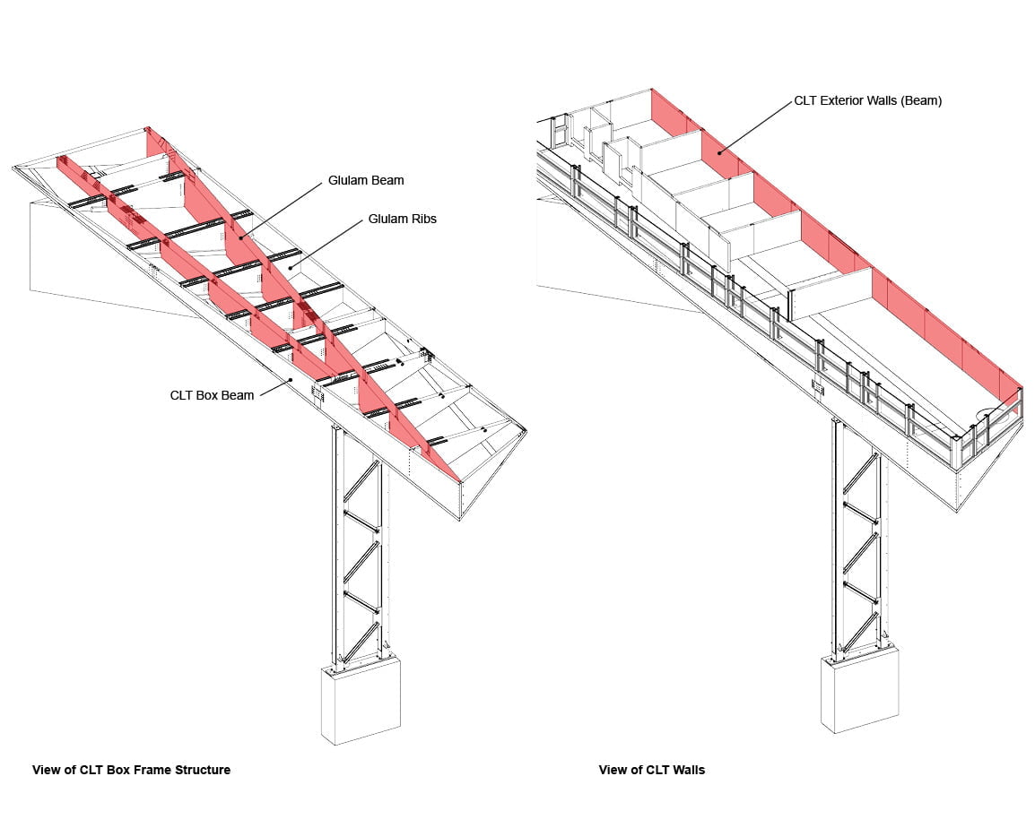 cross laminated timber cottage box frame structure and walls